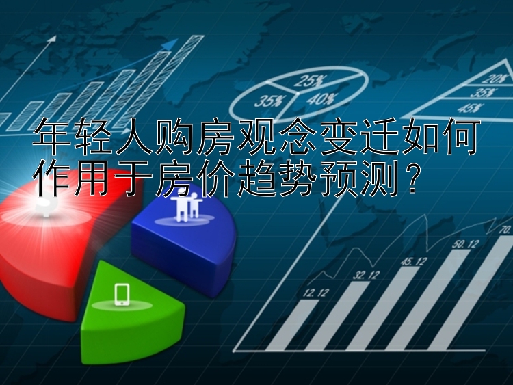 年轻人购房观念变迁如何作用于房价趋势预测？